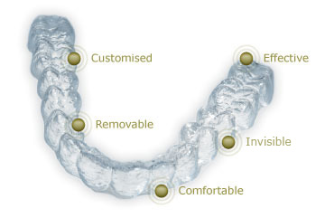 invisalign-working